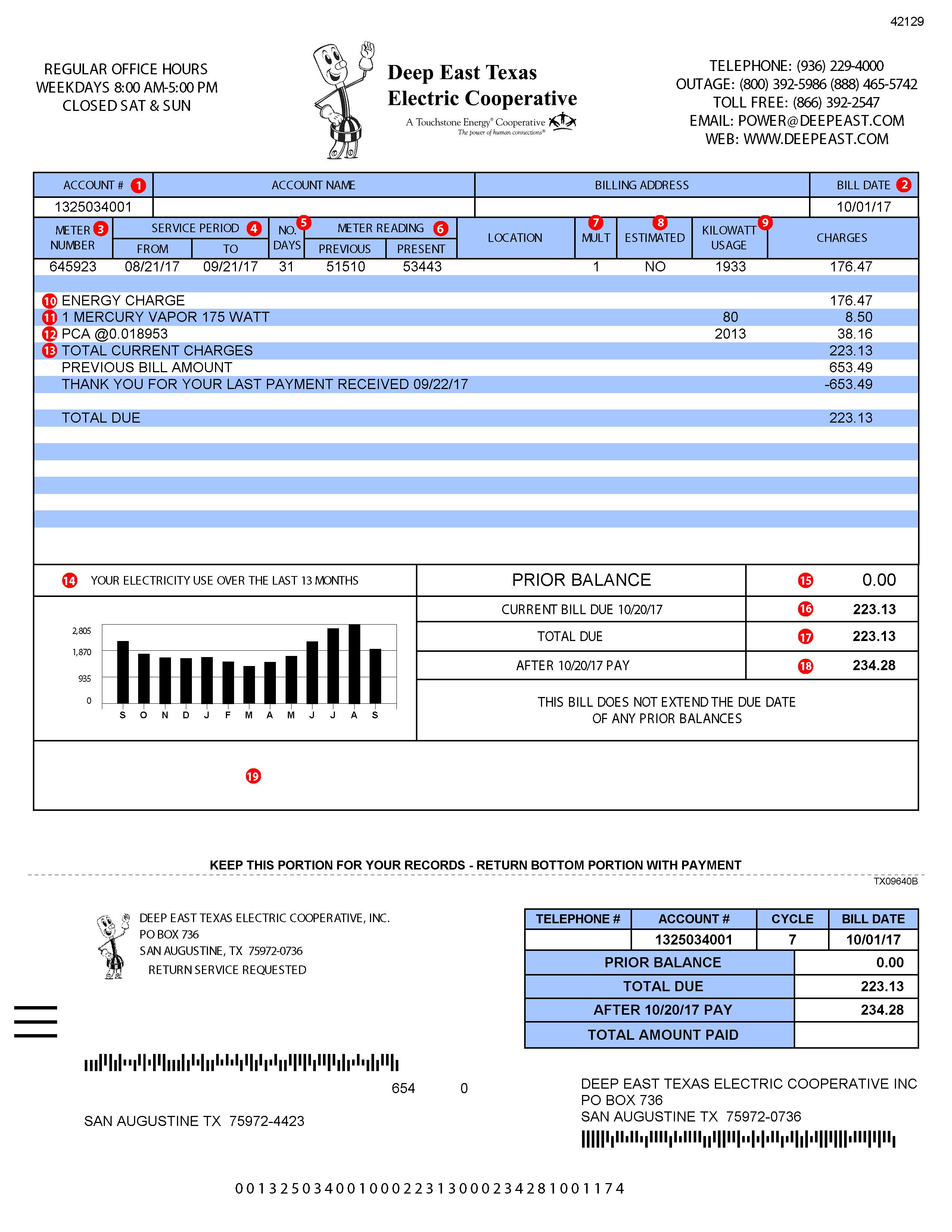 Understanding Your Bill Deep East Texas Electric Cooperative